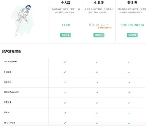 傻瓜式免費自助建站工具推薦,菜鳥建站理想工具