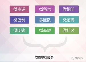 無極在線網站各崗位緊急招聘,急招員工20名,待遇高,工作環境舒適