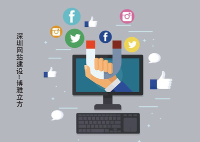 電商網站建設能夠應用自助建站嗎