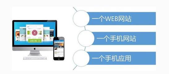 嗨創H5,引領建站新紀元 -- 互聯網+政府服務 - 今日頭條(TouTiao.org)