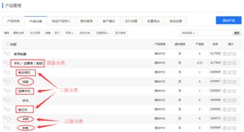 html5自助建站下怎么設置媲美京東的產(chǎn)品分類導航