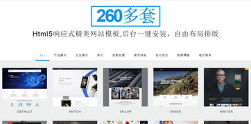 春哥三網(wǎng)合一響應式自助建站系統(tǒng)正式發(fā)布