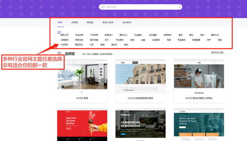 生意進系統 三個動作 之一 搭建一個自己的官網