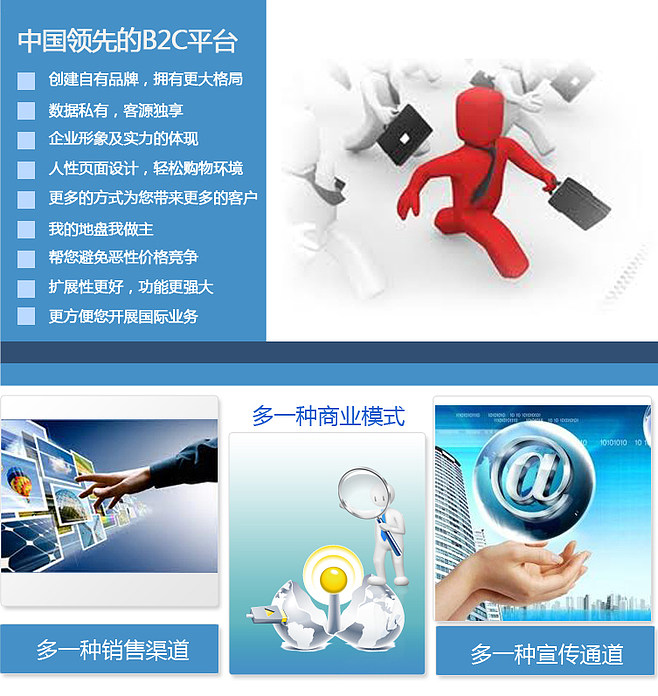 約客網作為史上最強的電子商務平臺,眾多的功能自然是全球領先:多國語言,自助建站;優良的電子商務平臺;多模板選擇;頂級域名綁定。前臺有、產品、專題、促銷活動、購物車、用戶中心等功能。后臺有商品、庫存會員、訂單等。更可以同步到淘寶B店、淘寶C店!