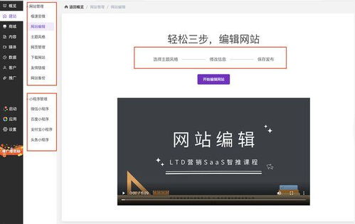 專門的網頁制作工具