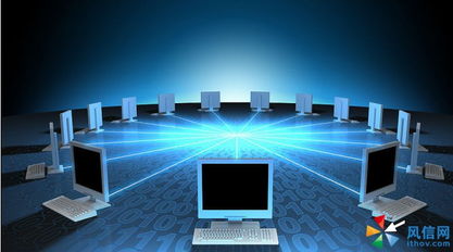 免費自助建站特點