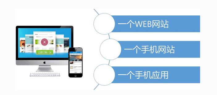 嗨創H5,引領建站新紀元 -- 互聯網+政府服務