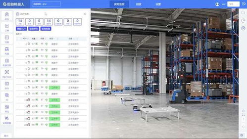 案例解析 國(guó)自助力奇瑞汽車整車生產(chǎn) 超級(jí)工廠 智能升級(jí)