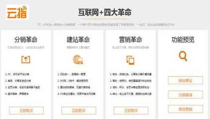 智能建站解決方案 廈門與深圳的市場對比與選擇指南