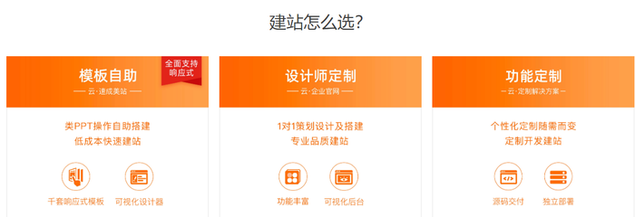 阿里云建站產(chǎn)品“云·速成美站”的優(yōu)勢(shì)與價(jià)格解析