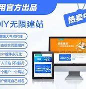 自助建站 企業網站建設的高效新路徑