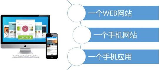 自助建站 從零到一的在線平臺搭建指南